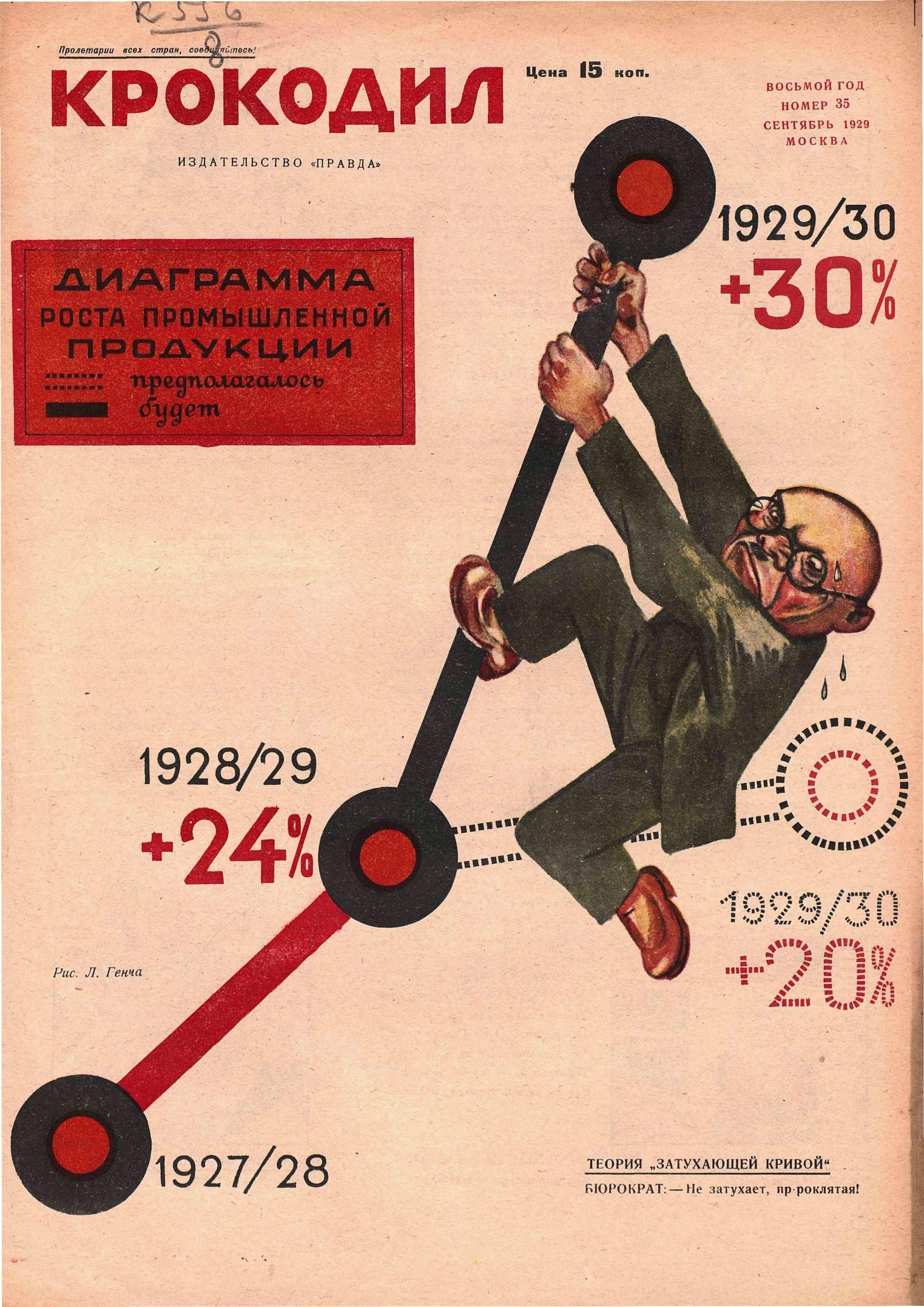Крокодил, 1929 , № 35