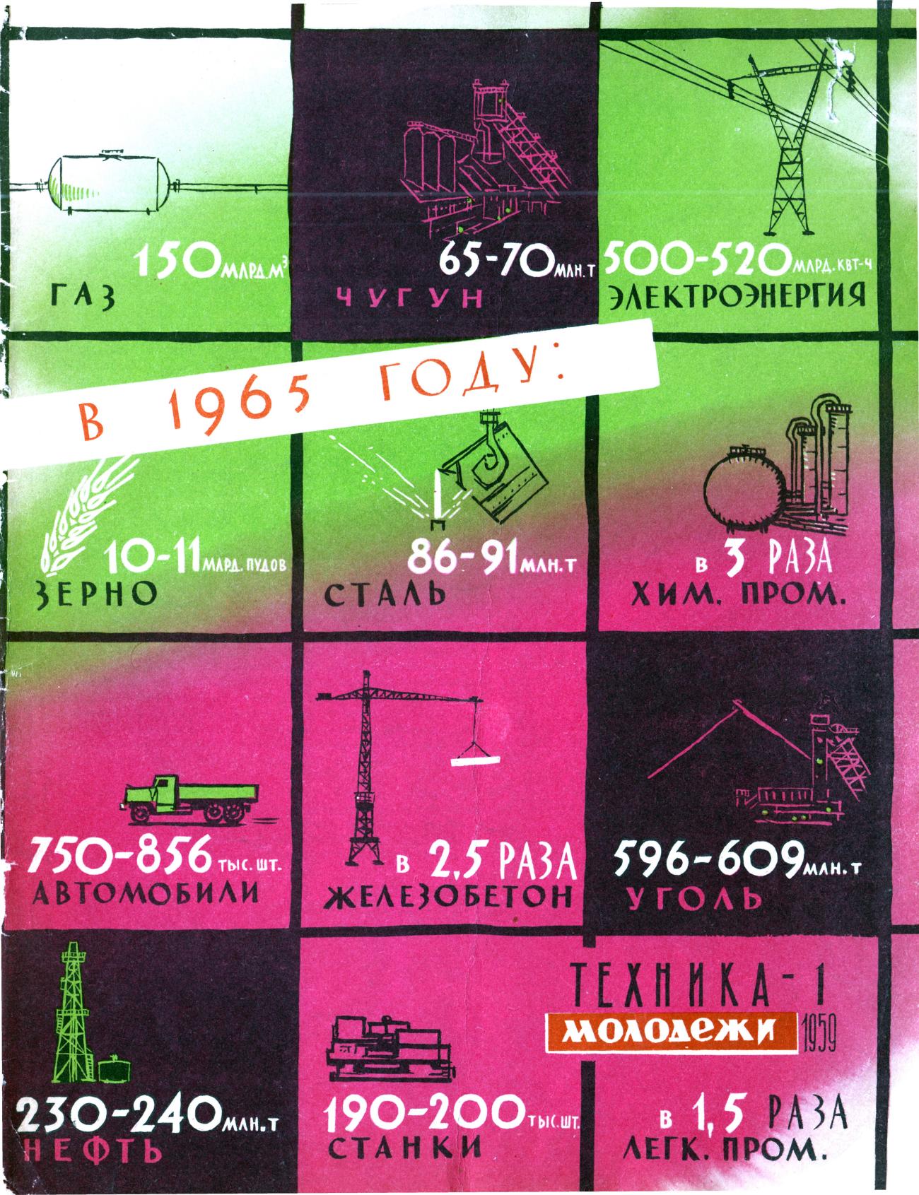 Техника - молодежи №01 1959