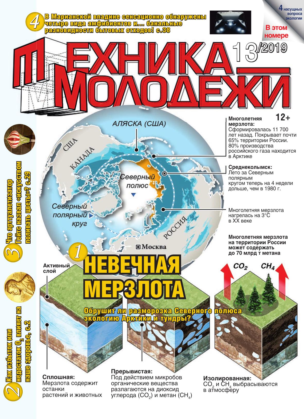 Техника - молодежи №13 2019