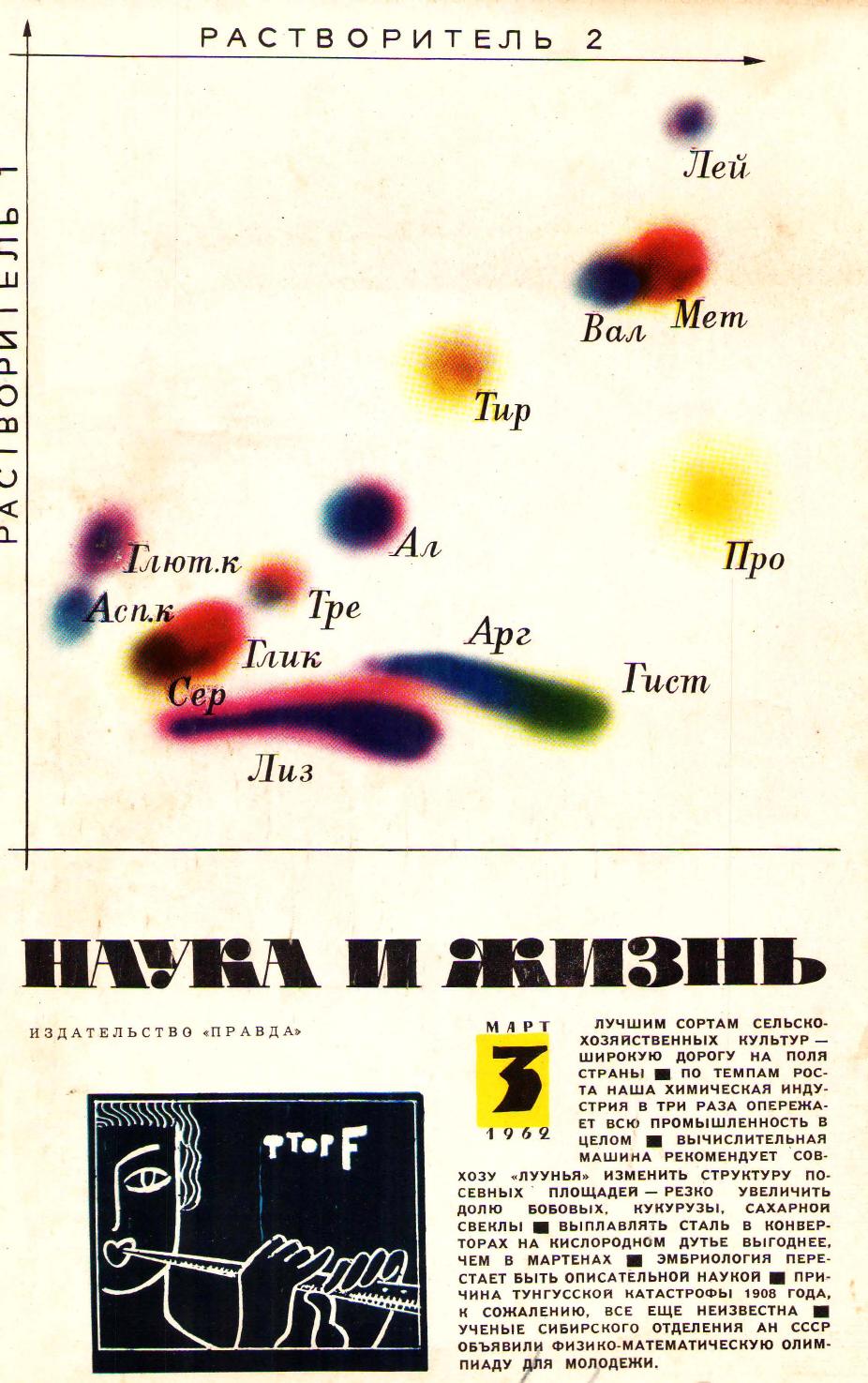Наука и жизнь #03 1962